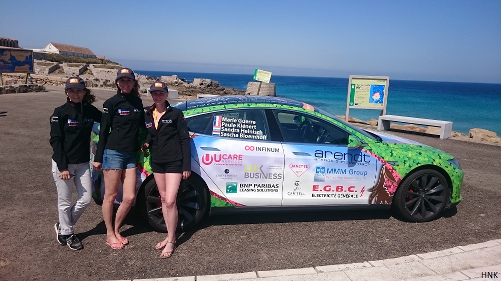 6300 KM NORDKAPP TARIFA  0 EMISIONES